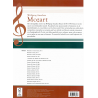 Wolfgang Amadeus Mozart & Ludwig van Beethoven voor piano, bundel